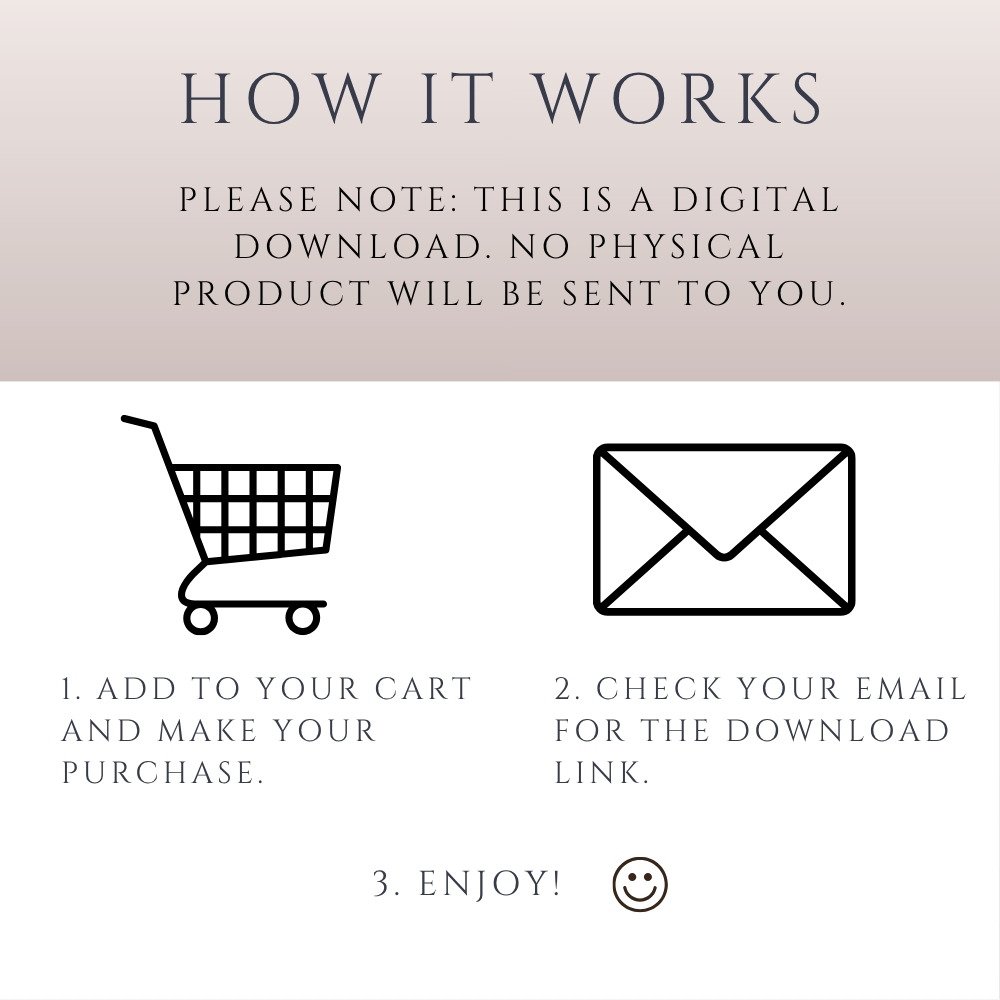On-Page Post and Page Checklist How it Works