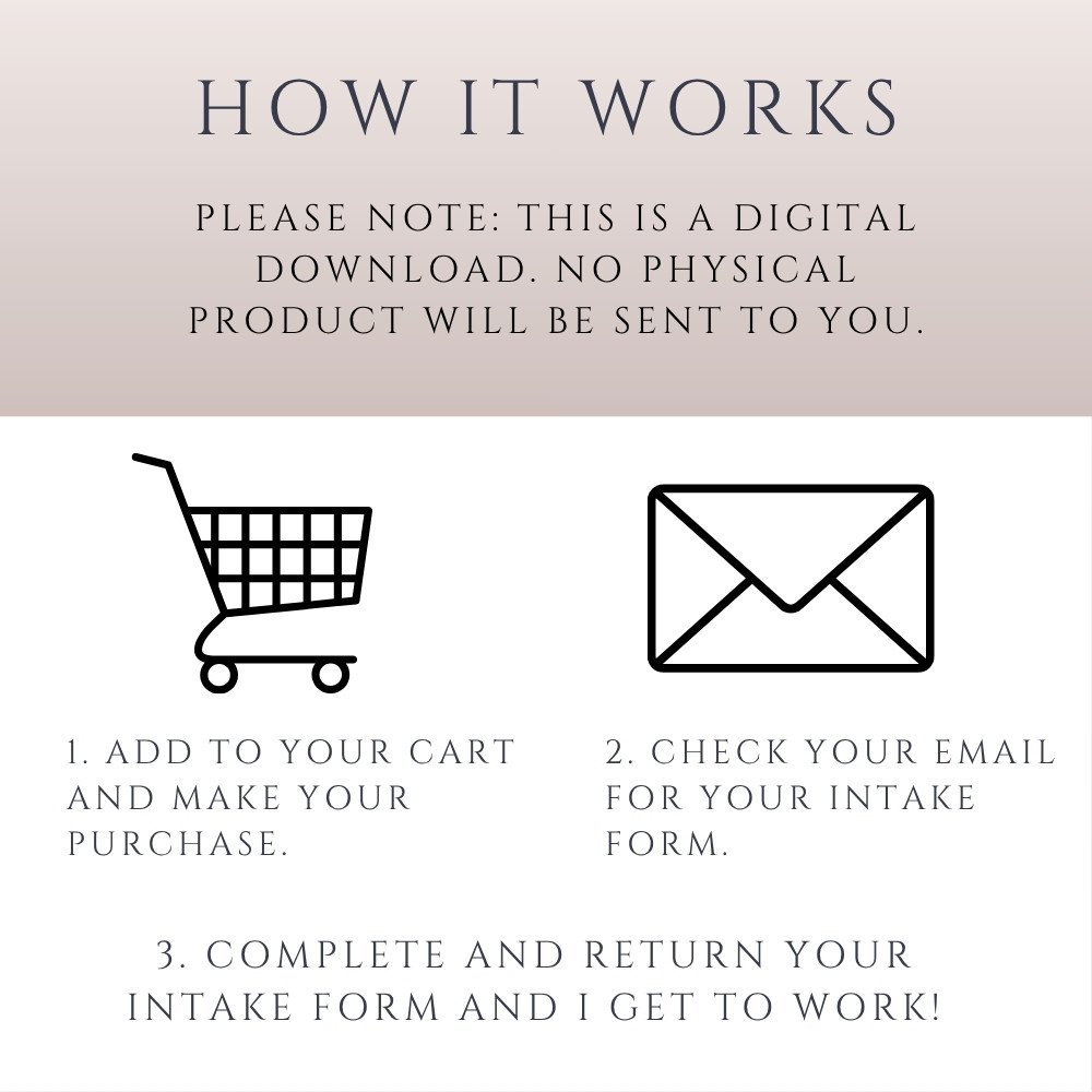 SEO Article Writing Service How it Works