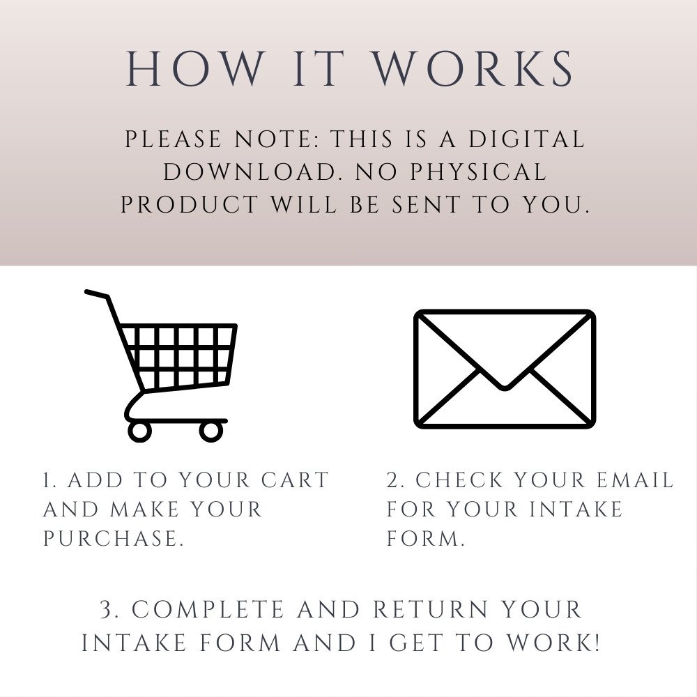 SEO Keyword Plan How it Works